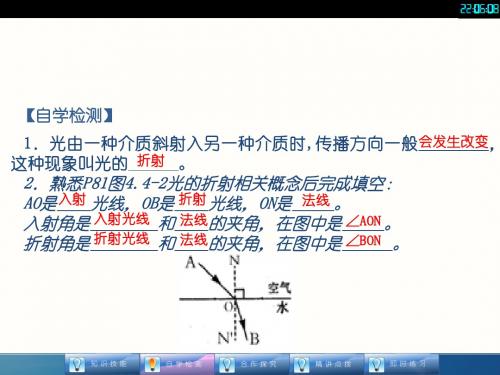 八年级上册4-4《光的折射》ppt课件