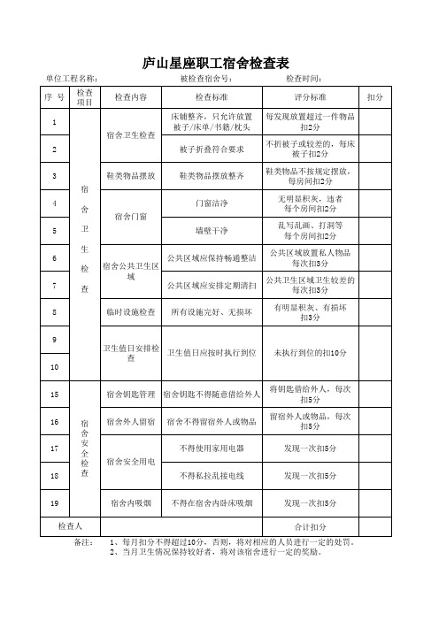 宿舍检查记录表