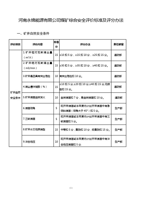煤矿综合安全评价标准及评分办法[1]