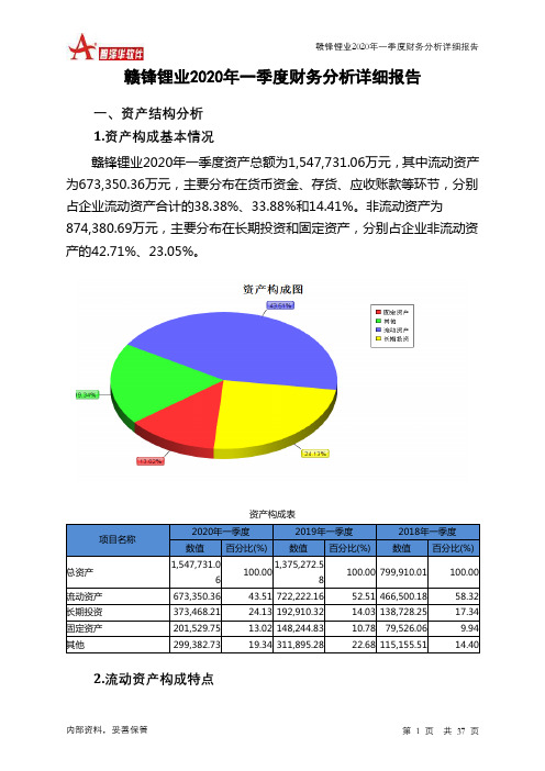 赣锋锂业2020年一季度财务分析详细报告