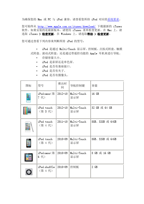 识别 iPod 型号.html