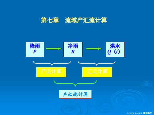 工程水文学(第七章流域产汇流计算)