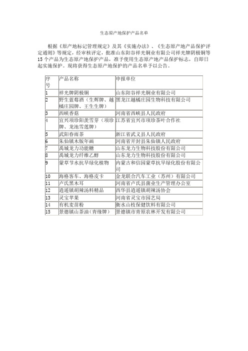 生态原产地保护产品名单