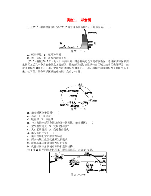 (连云港专版)2018年中考地理 专题突破篇一 读图、用图 类型二 示意图复习考题训练