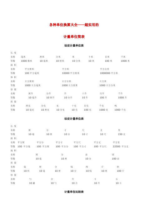 各种单位换算大全——超实用的