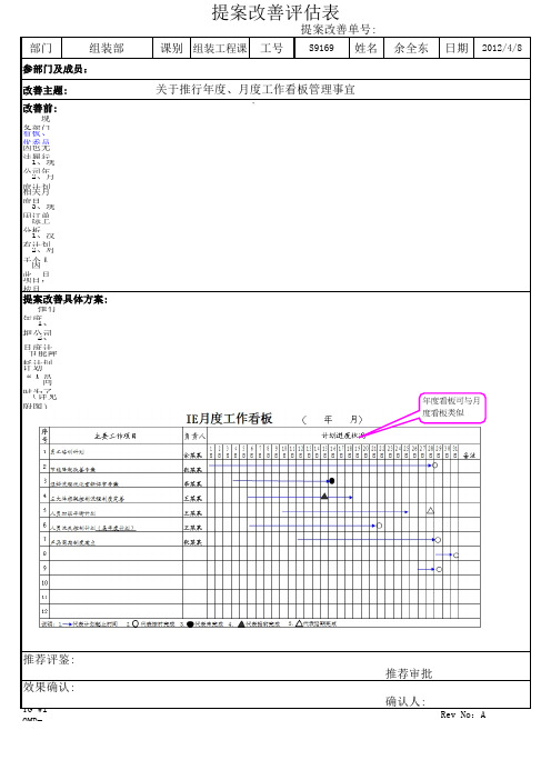 关于推行看板管理提案改善报告