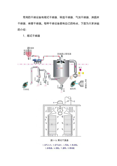 常用的干燥设备有哪些