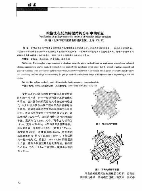 梁格法在复杂桥梁结构分析中的验证