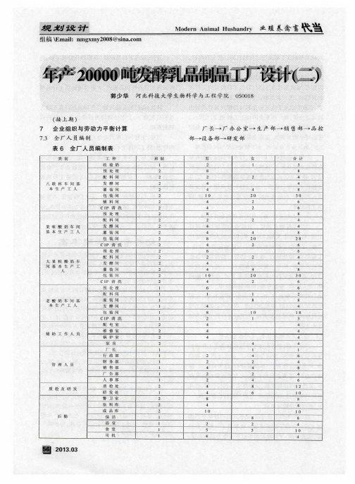 年产20000吨发酵乳品制品工厂设计(二)