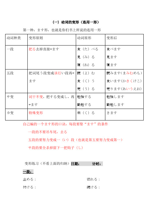 动词的ます形变化