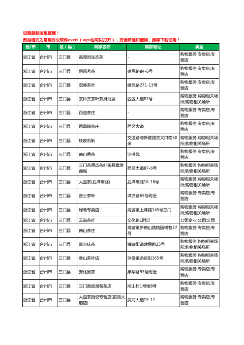 2020新版浙江省台州市三门县茶庄工商企业公司商家名录名单黄页联系方式大全22家