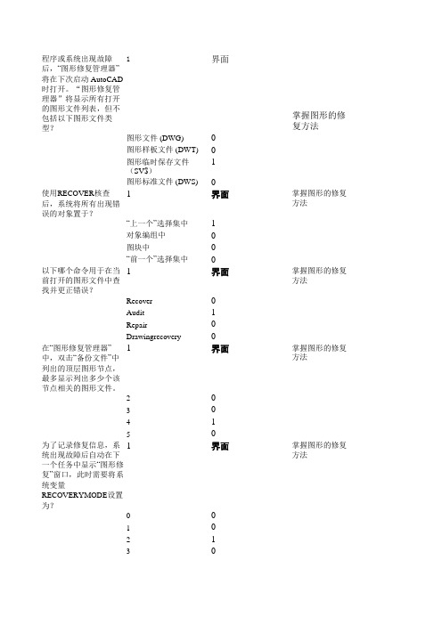 CAD高级工程师模拟题
