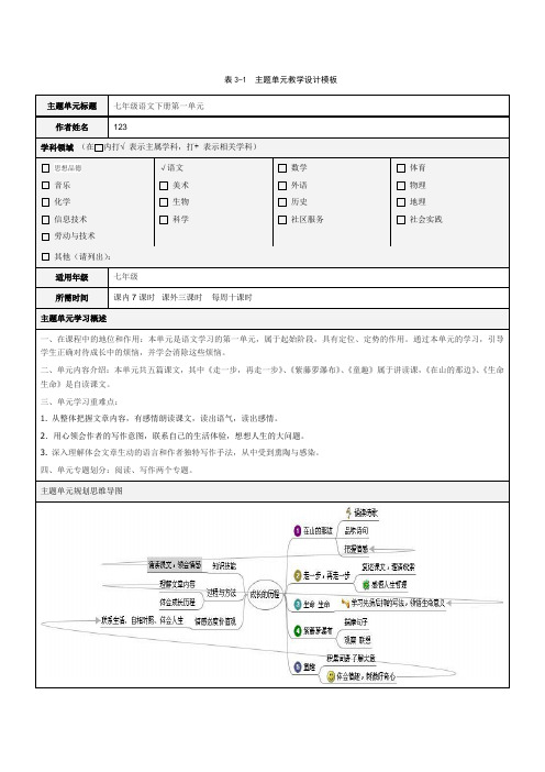 表3主题单元设计模板5doc