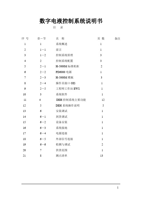 数字电液控制系统说明书