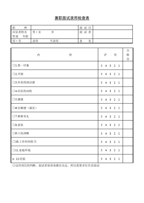 第二十一节 兼职面试录用检