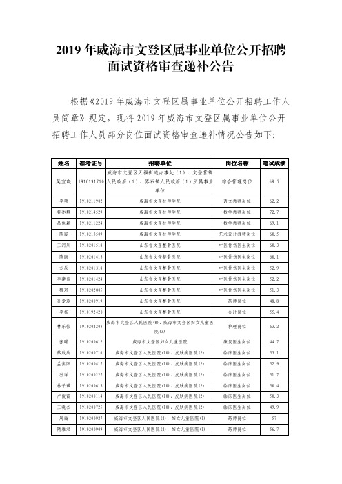 根据《2019年威海市文登区属事业单位公开招聘工作人