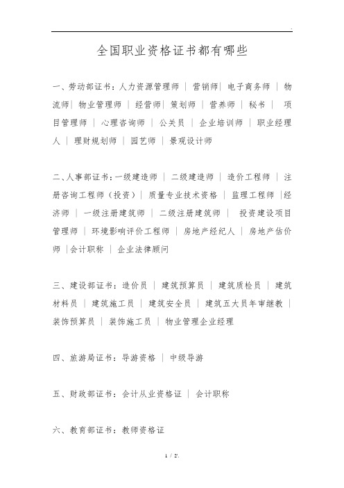 全国职业资格证书都有哪些