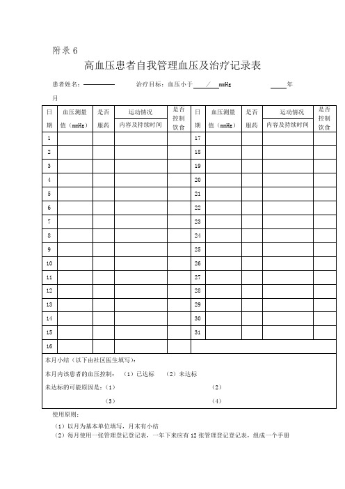 高血压患者自我管理血压记录表