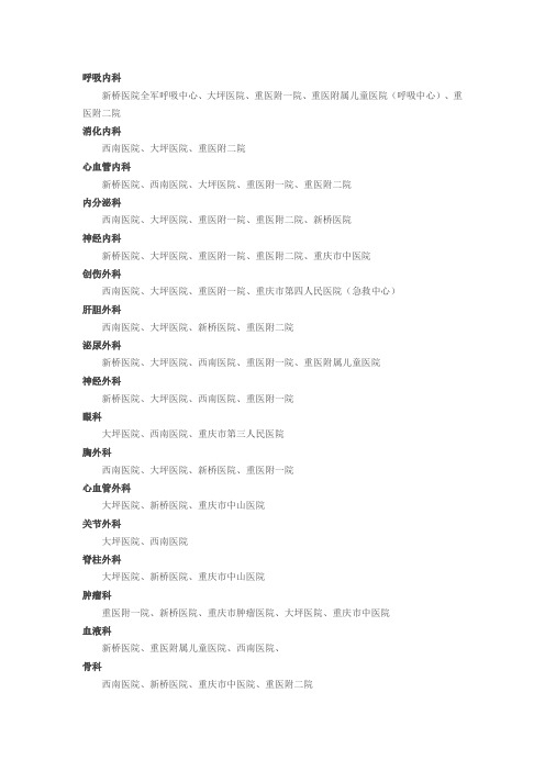 重庆医院著名科室