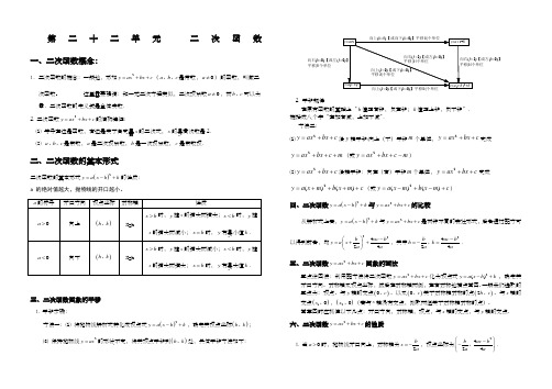 九年级下册人教版数学知识点归纳