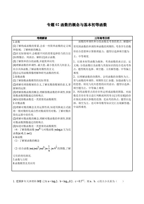 专题02 函数的概念与基本初等函数(解析版)