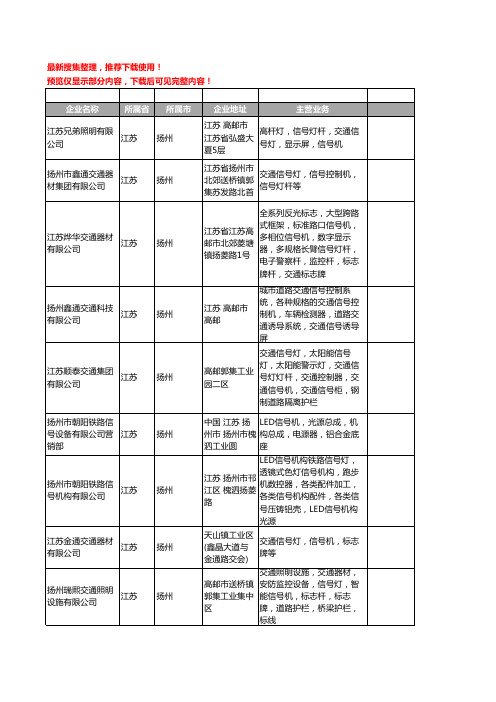 新版江苏省扬州信号机工商企业公司商家名录名单联系方式大全13家