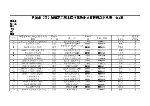 盐城市(区)城镇职工基本医疗保险定点零售药店名单表