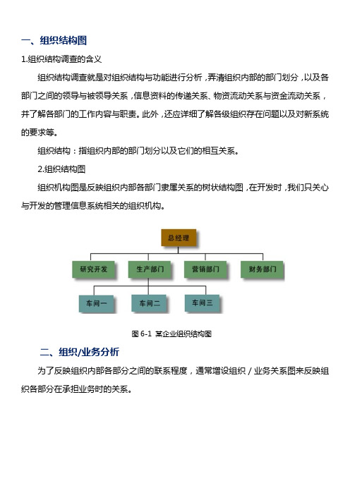 《管理信息系统》系统分析(组织机构与描述)