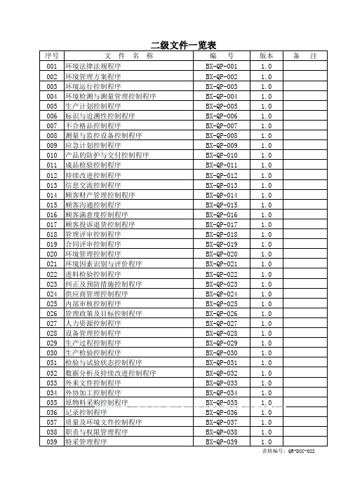 二级文件一览表