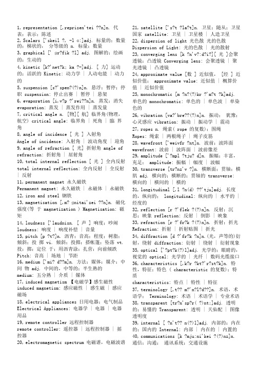 (完整版)常见物理专业名词