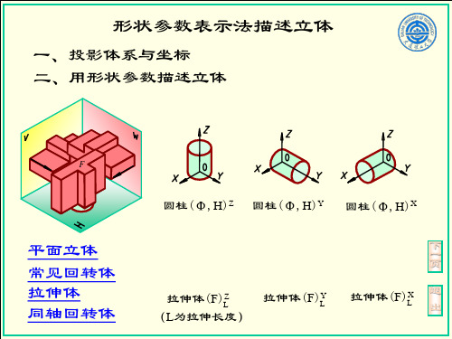 工程制图-03形状参数表示法