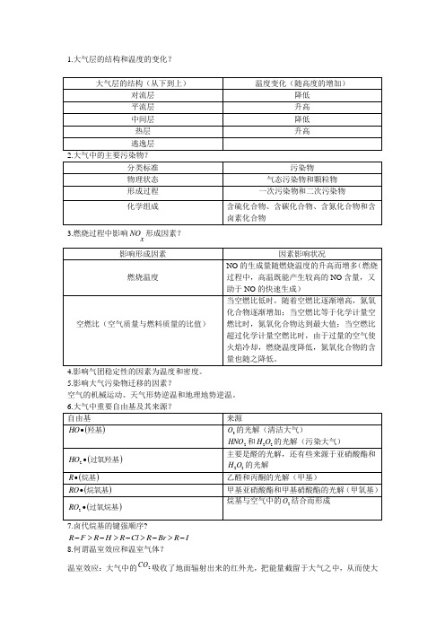 环境化学总结