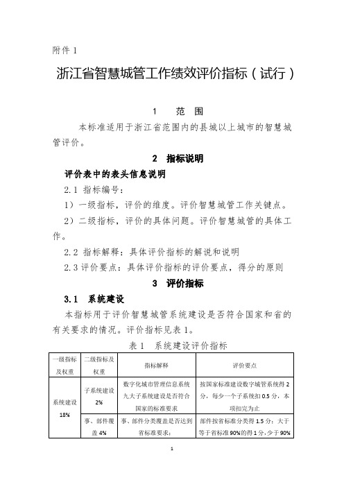 浙江省智慧城管工作绩效评价指标(试行)