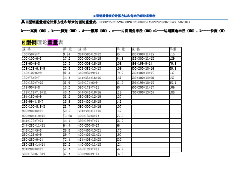 H型钢重量理论计算方法和每米的理论重量表