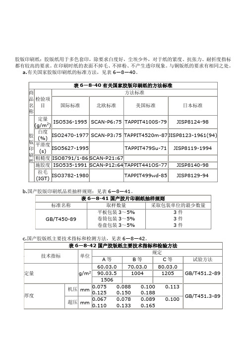 有关国家胶版印刷纸的方法标准