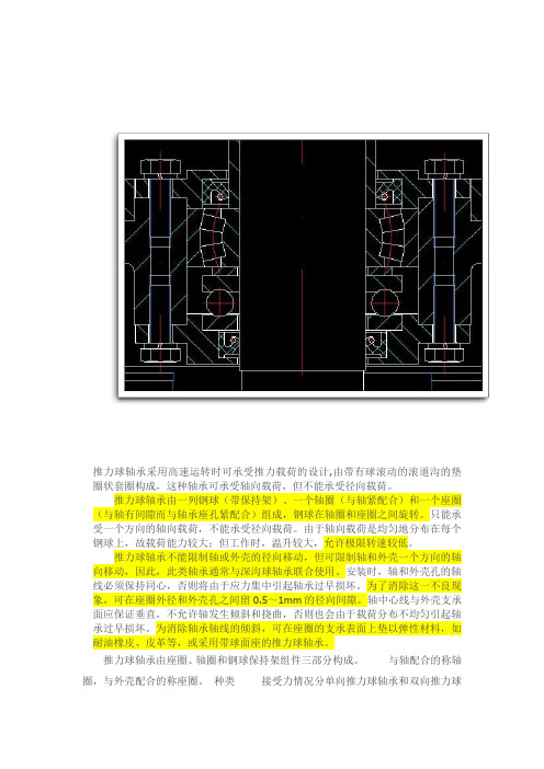 推力轴承安装