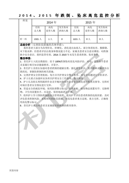 跌倒、坠床高危监控分析表格模板