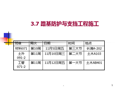 三路基工程施工PPT课件