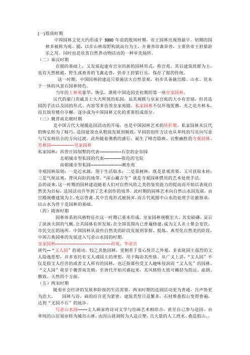 《园林史话》读书笔记
