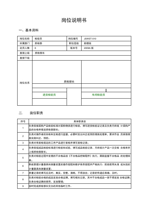 检验员的岗位说明书
