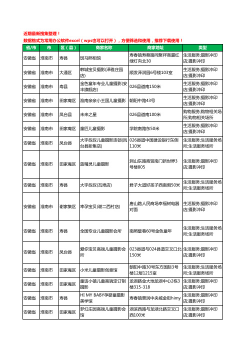2020新版安徽省淮南市儿童摄影工商企业公司商家名录名单黄页联系号码地址大全87家