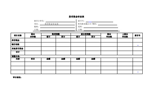 长春平安纸业公司4-1货币资金