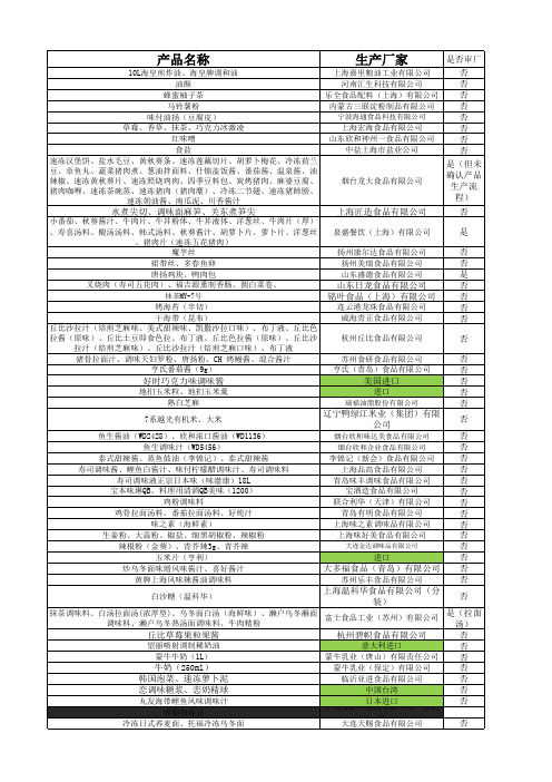 供应商名单汇总