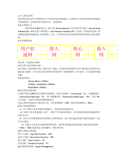 接入网