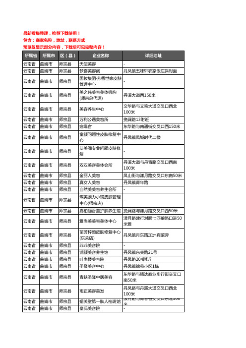 新版云南省曲靖市师宗县美容院企业公司商家户名录单联系方式地址大全62家
