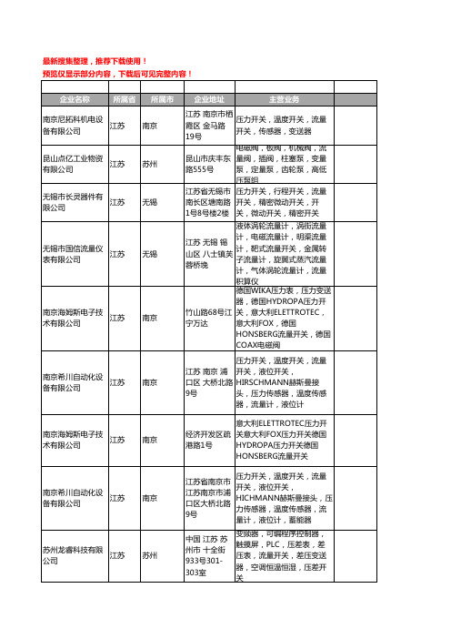 新版江苏省流量开关工商企业公司商家名录名单联系方式大全65家