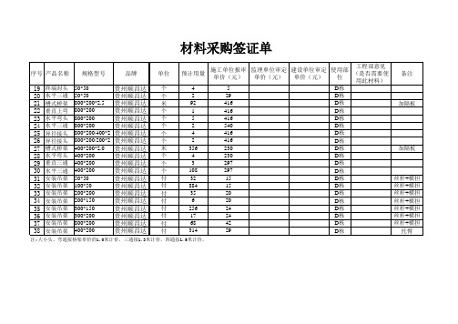 材料采购签证单