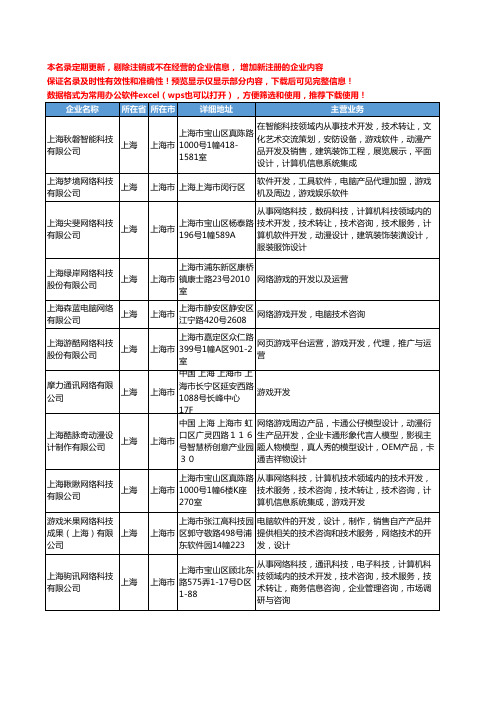新版上海市网络游戏开发工商企业公司商家名录名单联系方式大全35家