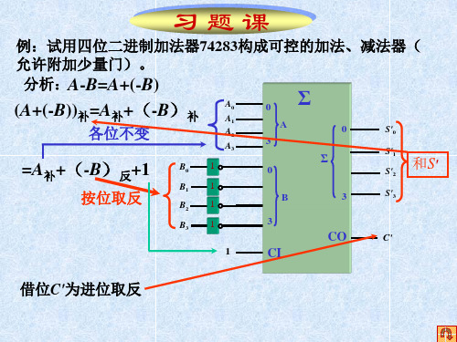 例：试用四位二进制加法器74283构成可控的加法、减法器(允许附加