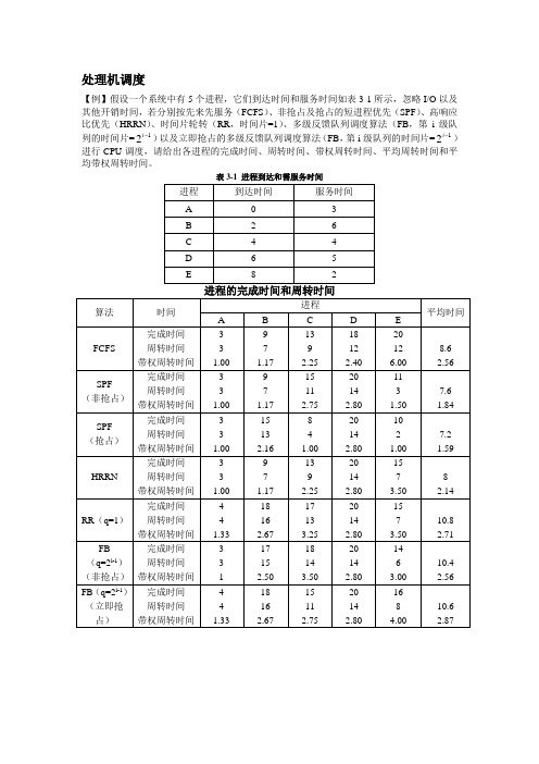 处理机调度题答案